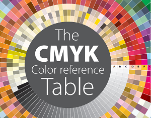 ¿Cómo se conforma la tonalidad y saturación de cada color? | paredro.com