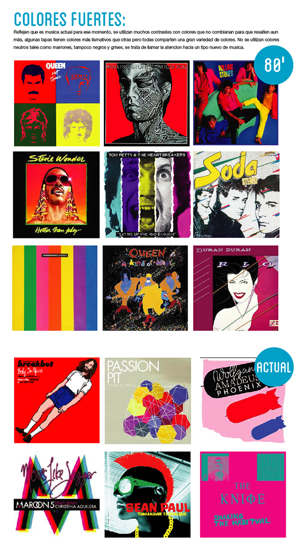 Tendencias: creativo argentino analiza portadas de discos de los 80's y  actuales | Paredro
