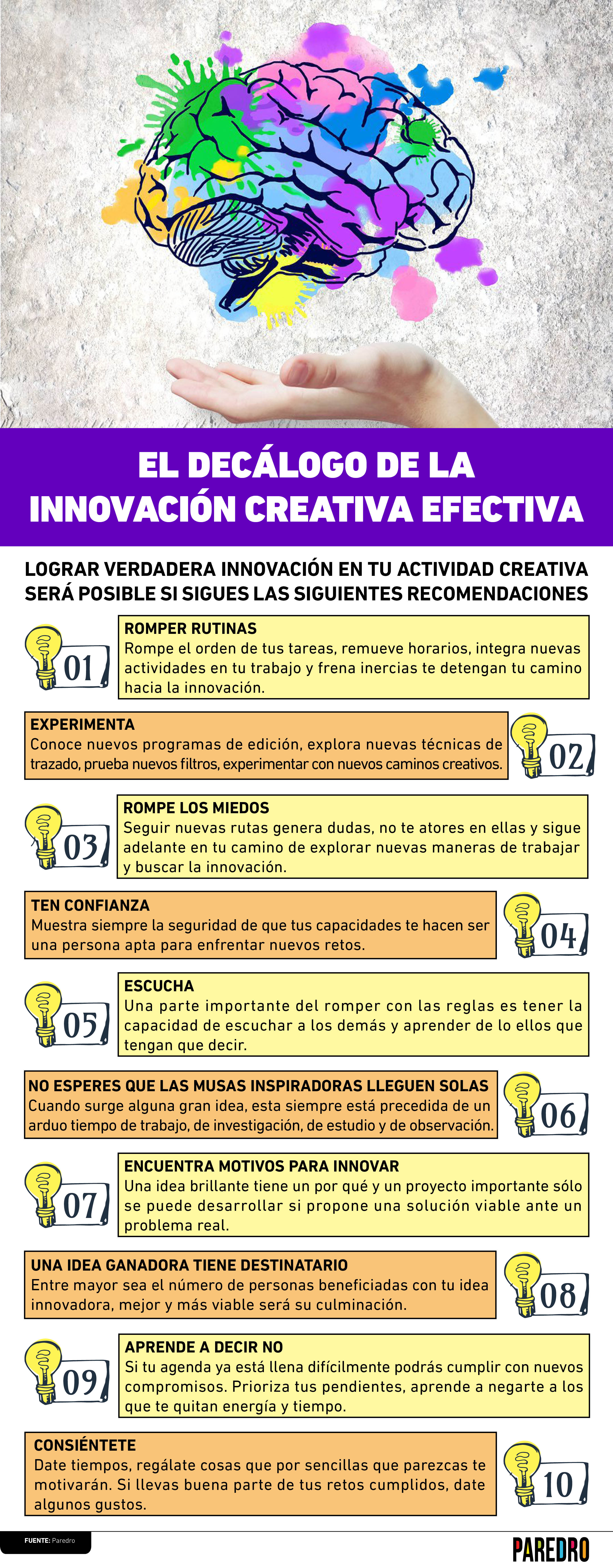 Infografía El Decálogo De La Innovación Creativa Efectiva Paredro 0663