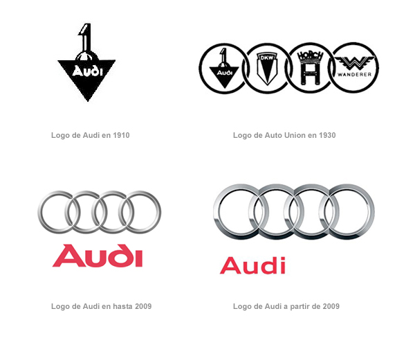¿Sabías que el logo de Audi representa 4 compañías automovilísticas unidas? ¿Cómo se fusionaron estas empresas alemanas en una sola?