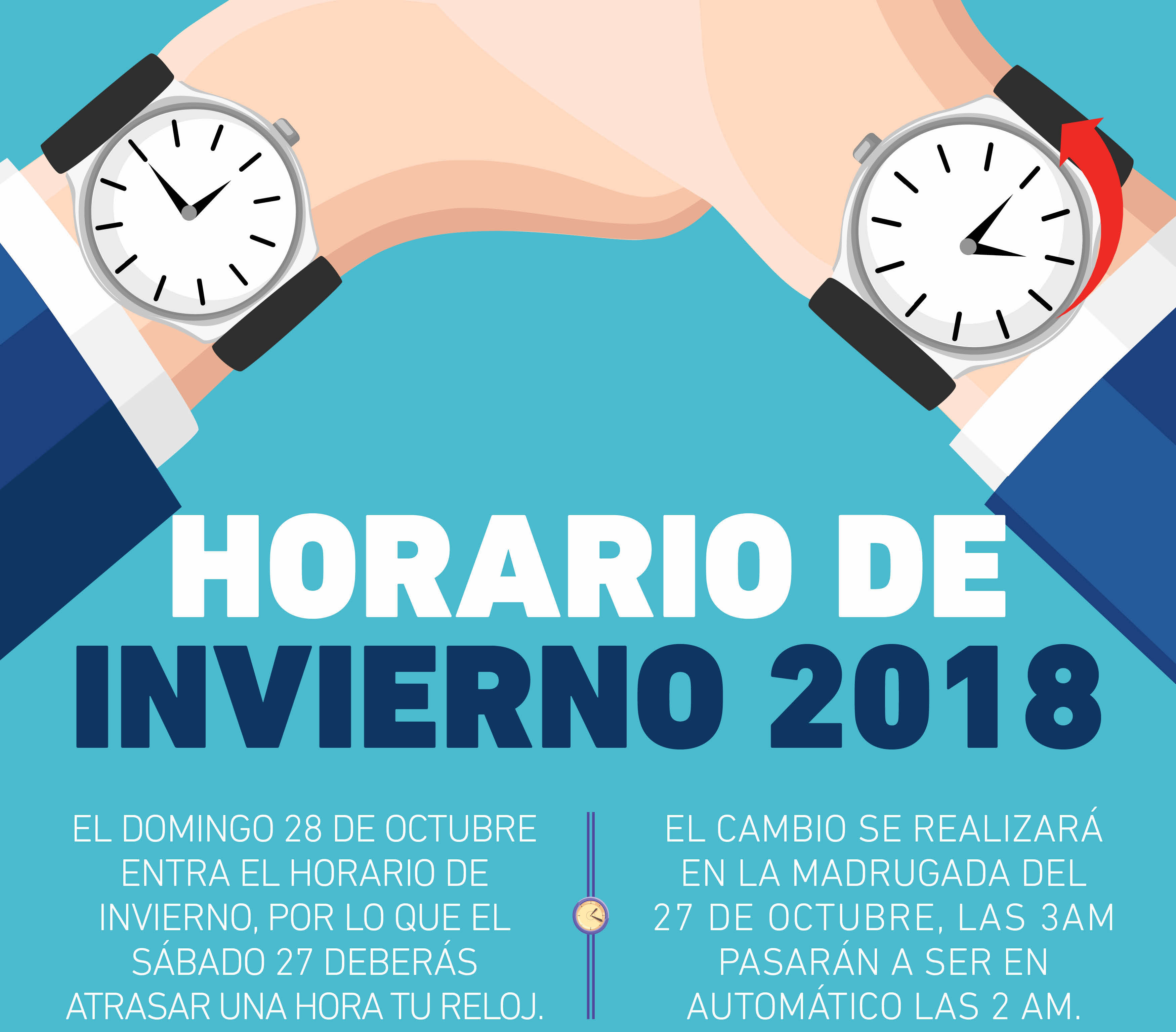 ¿Cuándo y por qué se hace el cambio de horario de invierno 2018 México?