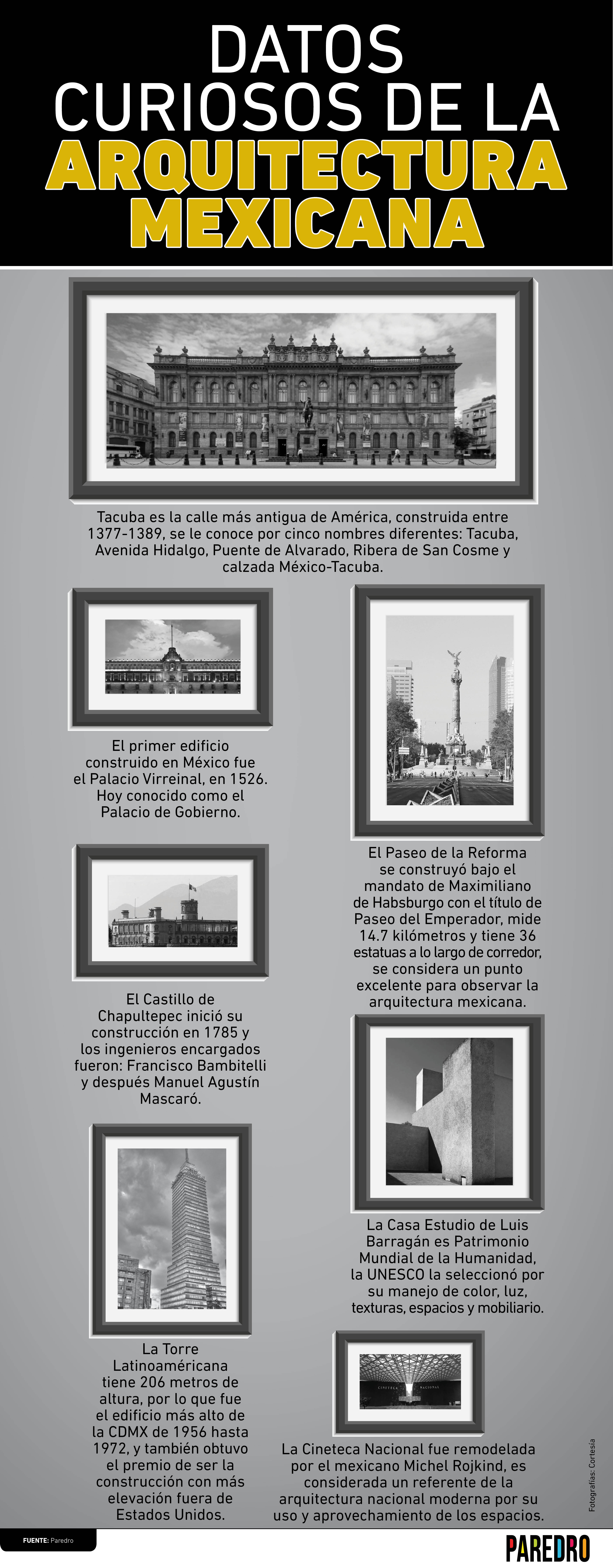 ¿Conoces estos datos curiosos de la Arquitectura Mexicana? La CDMX tiene mucho que mostrar y sus construcciones son algunas de ellas.