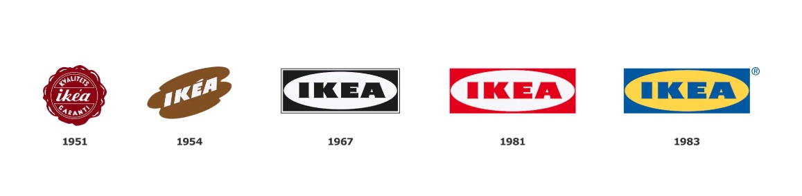 El logotipo de IKEA tiene un significado muy personal para su fundador, también es una manera de relacionar la marca con sus orígenes.