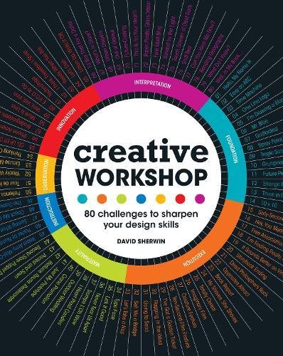 Creative Workshop es un libro es para salir de un bloqueo mental, aumentar su nivel de respuesta ingeniosa o para encontrar soluciones a las problemáticas