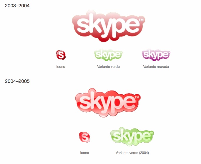 El logotipo de Skype se mantiene casi intacto desde sus inicios, lo que sí es que se ha modificado su color oficial en varias ocasiones.