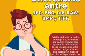 Entre los formatos de fotografía existen pequeñas, pero sustanciales diferencias entre JPG, PNG, GIF, RAW, BMP y TIFF, reconócelas en esta infografía.